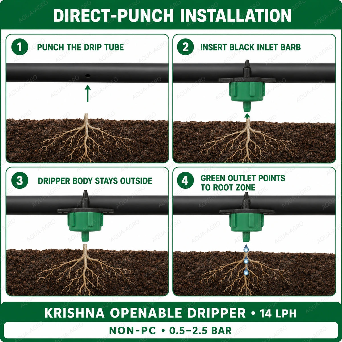 KRISHNA 14 LPH non-PC openable dripper direct-punch installation on drip tube for precise root-zone irrigation