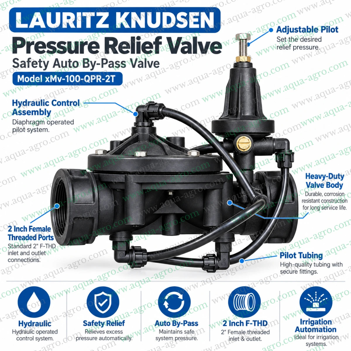 LAURITZ KNUDSEN hydraulic pressure relief valve xMv-100-QPR-2T working principle showing automatic pressure sensing excess pressure relief and irrigation pipeline protection