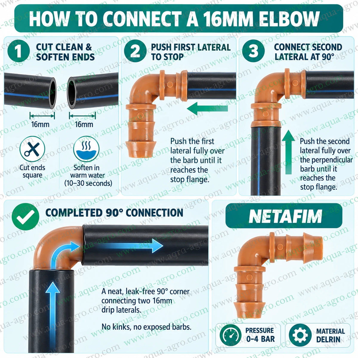 NETAFIM 16mm barbed elbow installation guide showing how to connect two 16mm drip laterals for a secure 90 degree irrigation corner