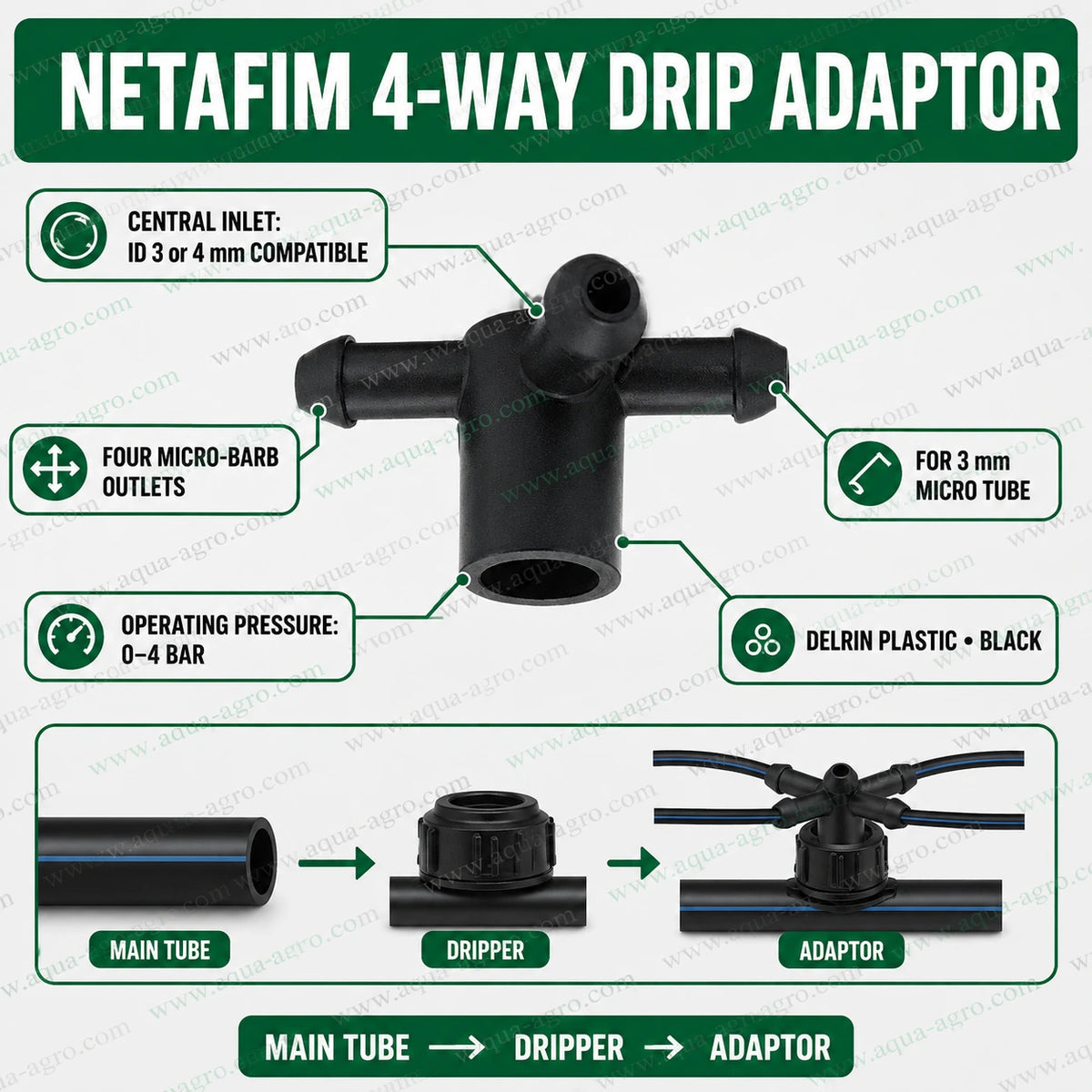 NETAFIM 4-way drip adaptor installation with PCJ-CNL dripper and 3mm micro tubes for four-outlet drip irrigation system