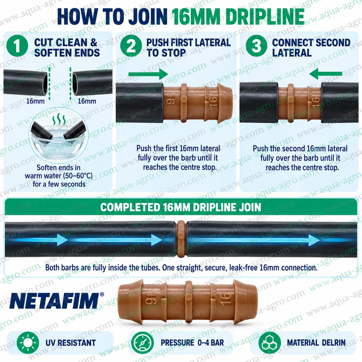 NETAFIM 16mm barbed coupler joiner premium brown Delrin drip irrigation fitting product infographic with equal 16mm ends UV resistant design and 0 to 4 bar working pressure