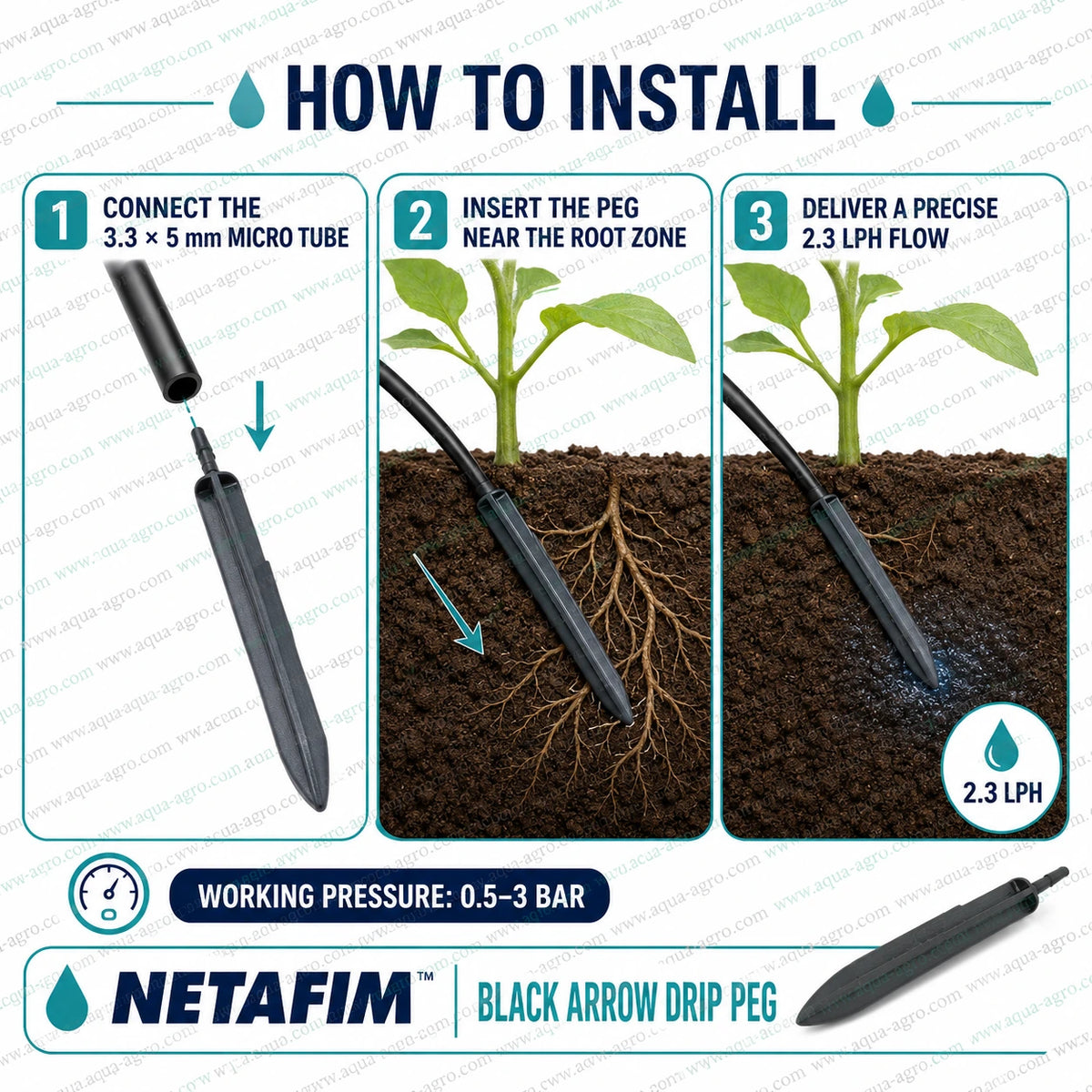 NETAFIM Black Arrow Dripper 2.3 LPH installation guide showing straight inlet connection to 3.3x5mm micro tube for drip irrigation