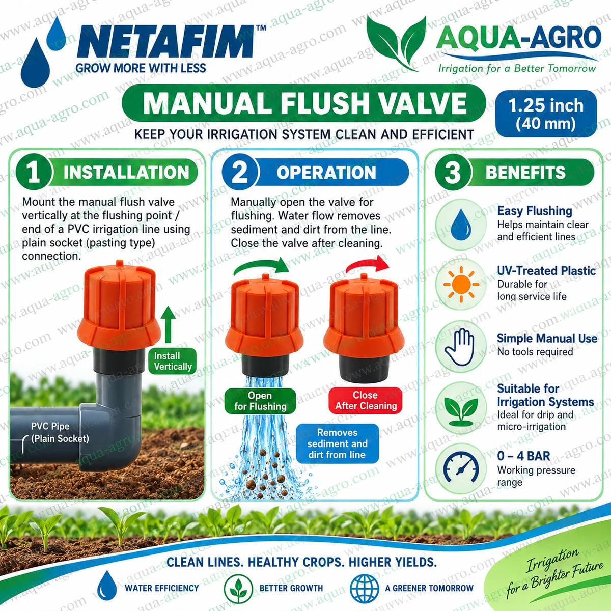 NETAFIM 1.25 inch 40mm manual PVC flush valve installation and operation guide showing vertical mounting on irrigation pipeline manual opening and closing for sediment removal and cleaning of agricultural drip irrigation systems