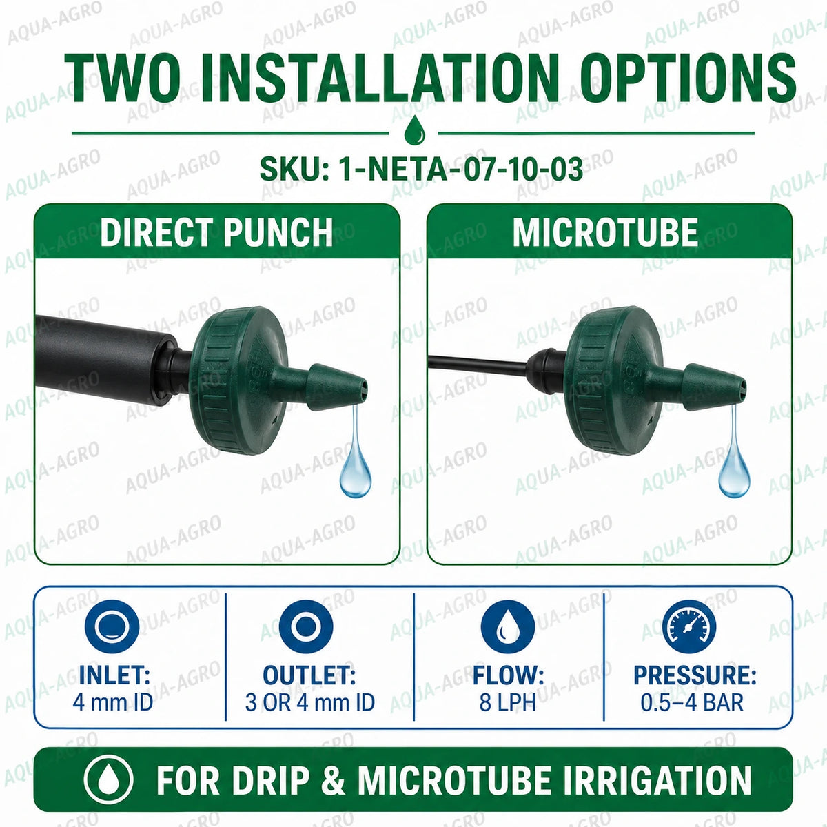 NETAFIM PCJ 8 LPH pressure compensated dripper showing direct punch and microtube installation options for drip irrigation systems