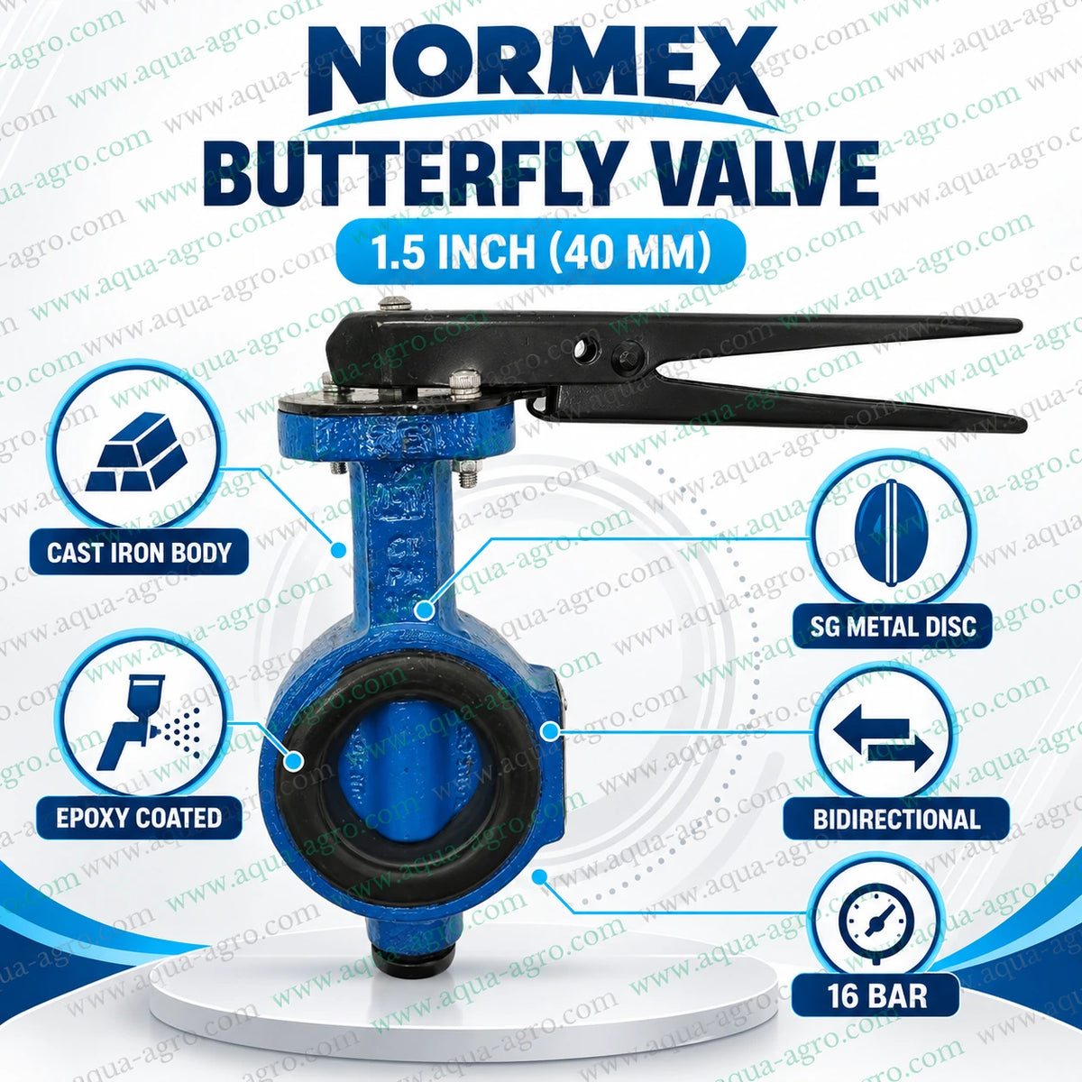NORMEX 1.5 inch 40mm wafer type butterfly valve installation guide showing flange alignment through bolt insertion even tightening and quarter turn operation for irrigation pipelines