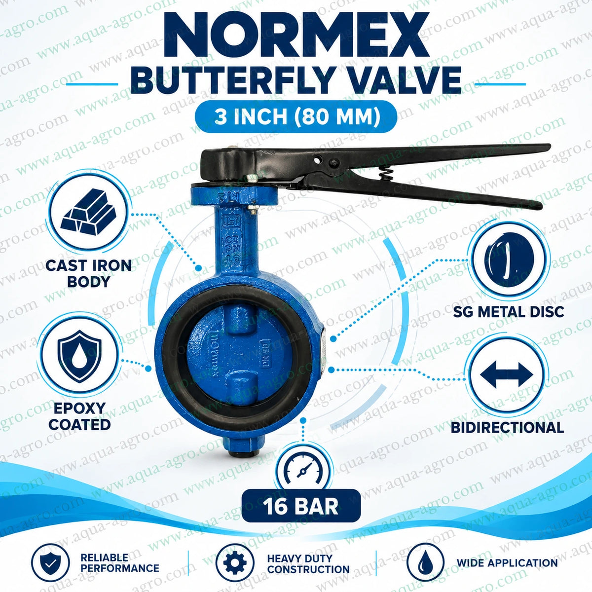 NORMEX 3 inch 80mm wafer type butterfly valve with epoxy coated cast iron body SG metal disc bidirectional flow control black lever handle and 16 bar operating pressure