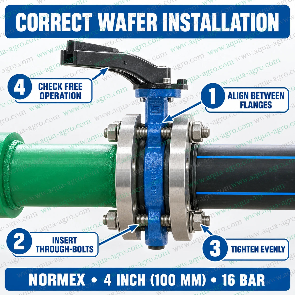 NORMEX 4 inch 100mm cast iron butterfly valve installation showing correct wafer alignment between pipe flanges through bolt insertion even tightening and lever operation for irrigation pipelines