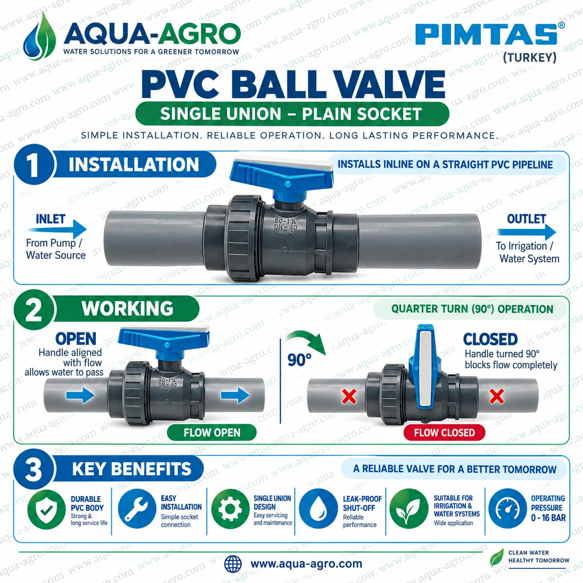 PIMTAS 50mm PVC single union ball valve installation guide showing plain socket pipe connections quarter turn open close operation and benefits for agricultural irrigation