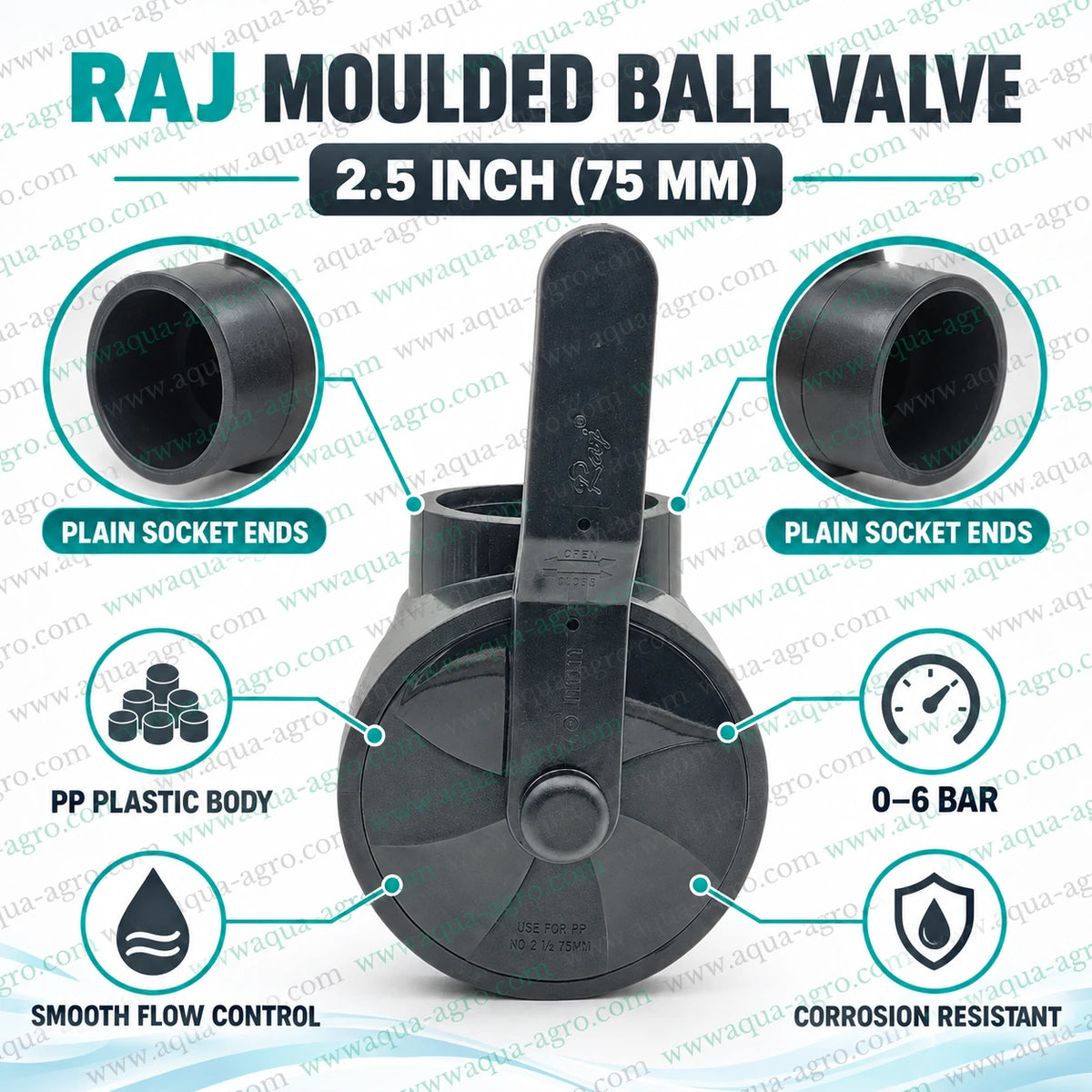 RAJ 2.5 inch 75mm PP plastic moulded ball valve with plain socket ends, corrosion-resistant body and 0 to 6 bar pressure rating