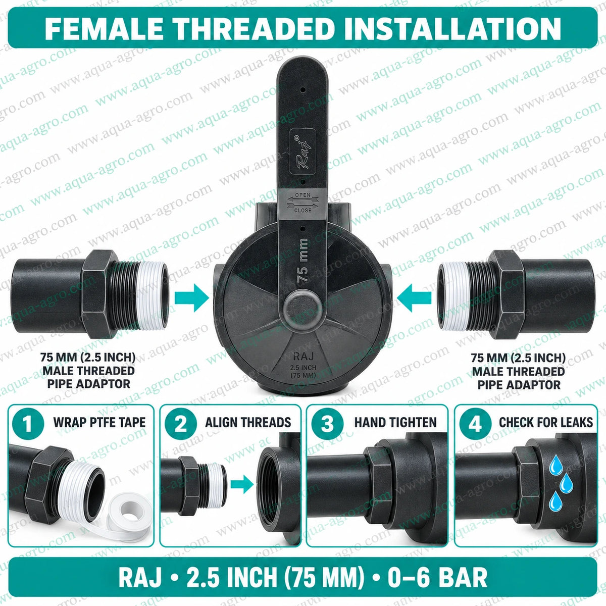 RAJ 2.5 inch 75mm PP moulded female threaded ball valve installed on agricultural irrigation pipeline for farm water flow control