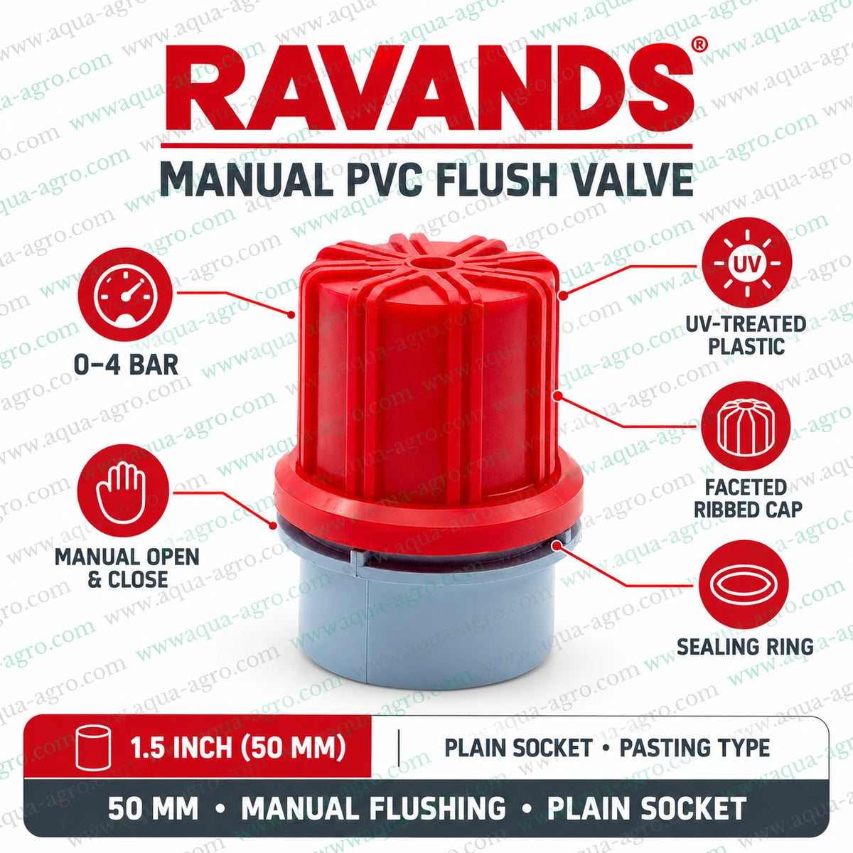 RAVANDS manual PVC flush valve 1.5 inch 50mm with UV treated plastic body red ribbed cap sealing ring and plain socket pasting type connection for agricultural drip irrigation pipeline flushing and maintenance
