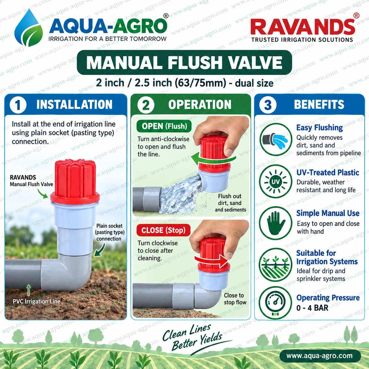 RAVANDS manual PVC flush valve dual size 2 inch 63mm and 2.5 inch 75mm with UV treated plastic body red cap plain socket pasting type connection and 0 to 4 bar operating pressure for agricultural drip irrigation systems