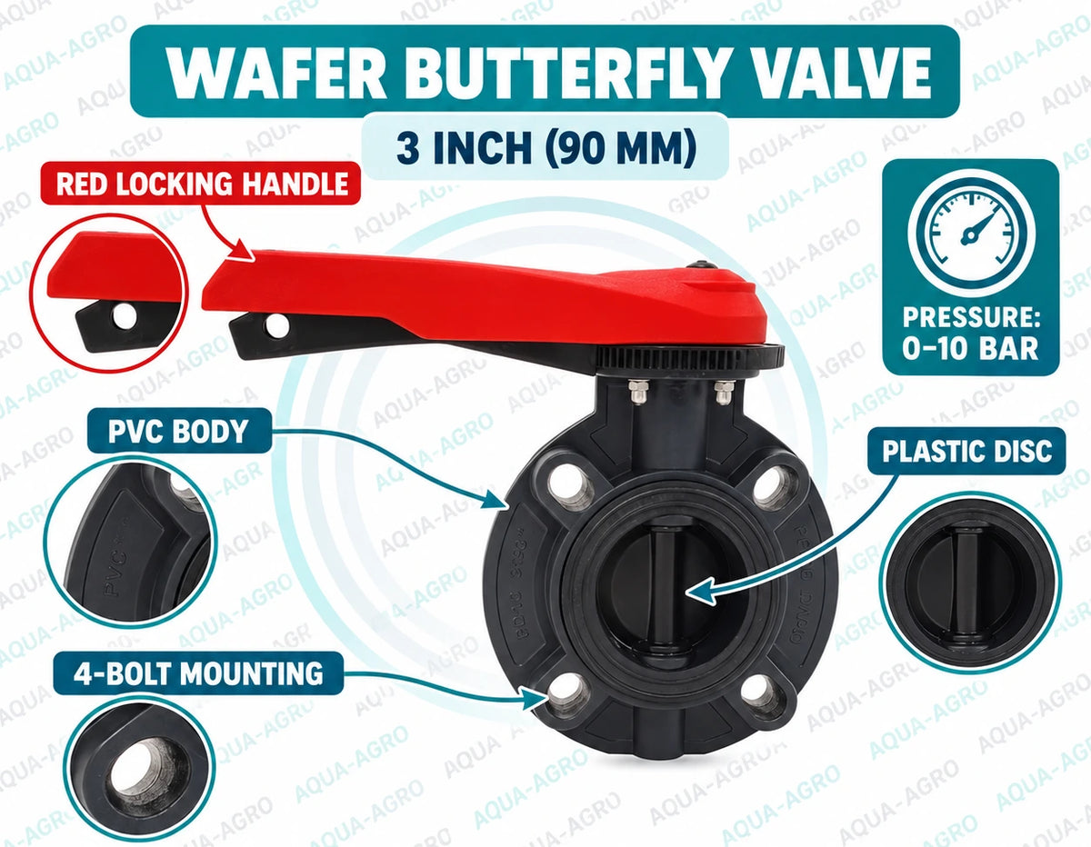 RAVANDS 3 inch 90mm wafer type butterfly valve with UV resistant PVC body plastic disc four bolt mounting design and red locking handle for irrigation pipelines agricultural water distribution and industrial flow control