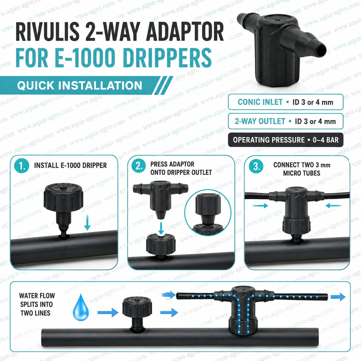 RIVULIS 2-way dripper adaptor installation guide showing connection to E-1000 dripper and two 3mm micro tubes for drip irrigation
