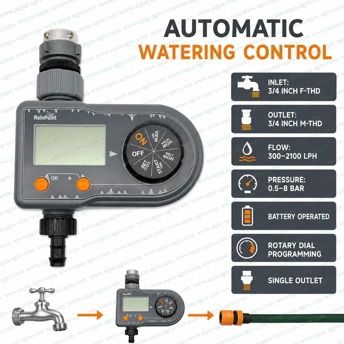 RainPoint M-ECO ITV-101P single outlet automatic irrigation tap timer with 3/4 inch connections, digital programming and battery operation