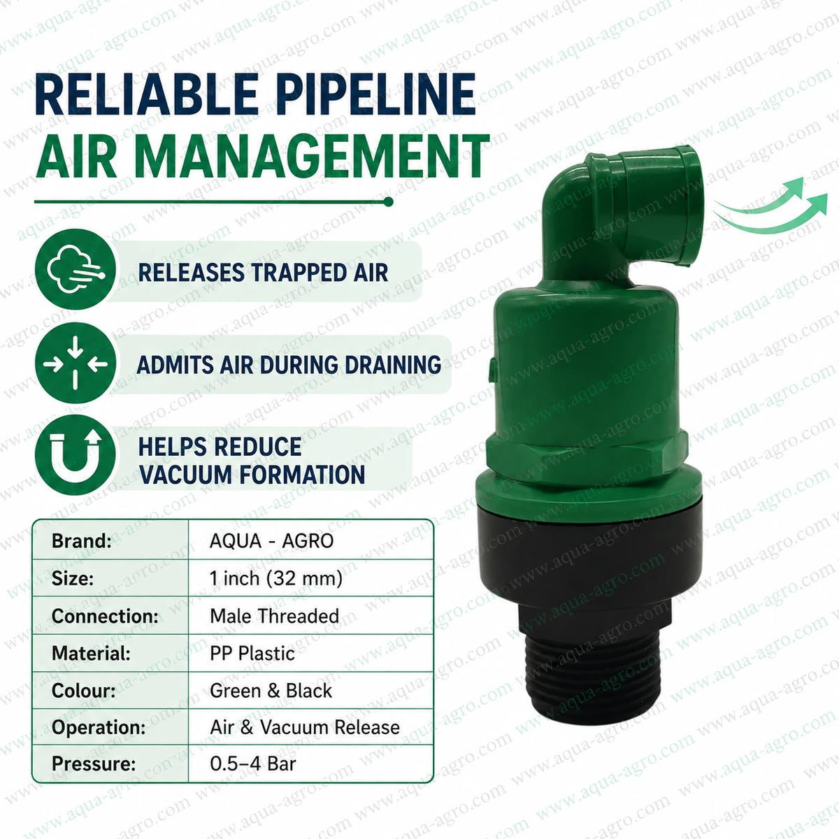Aqua-Agro 1 Inch 32mm Male Threaded Air-Cum-Vacuum Relief Valve For Irrigation Pipeline Air Management