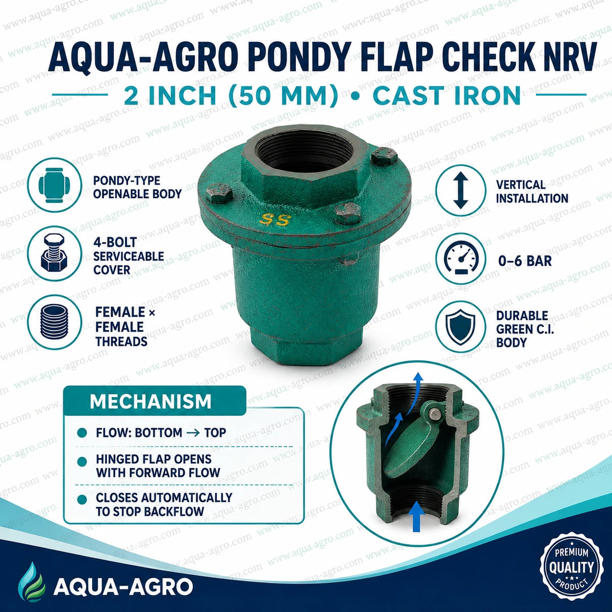 AQUA AGRO Pondy flap check NRV 2 inch 50mm cast iron non return valve with female threaded inlet and outlet four bolt serviceable cover vertical installation and automatic backflow prevention
