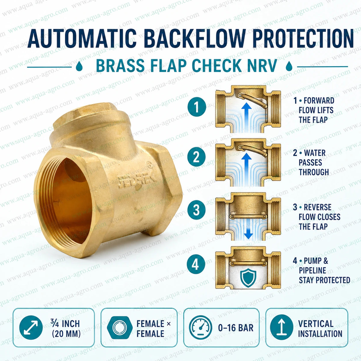AQUA AGRO 0.75 inch 20mm brass flap check NRV with female threaded connections automatic backflow prevention vertical installation and 0 to 16 bar operating pressure for pumps irrigation and water pipelines