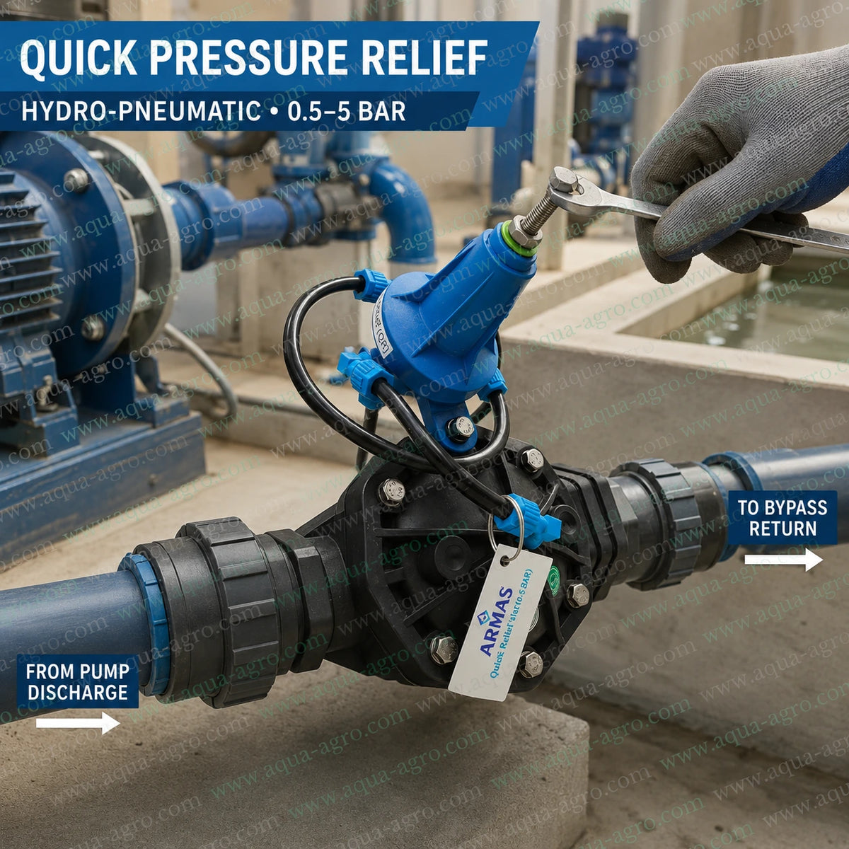 ARMAS AR-55QR-PL-2 hydro pneumatic pressure release valve installed on agricultural irrigation pipeline with automatic bypass return connection for pump discharge pressure protection and adjustable 0.5 to 5 bar pressure relief