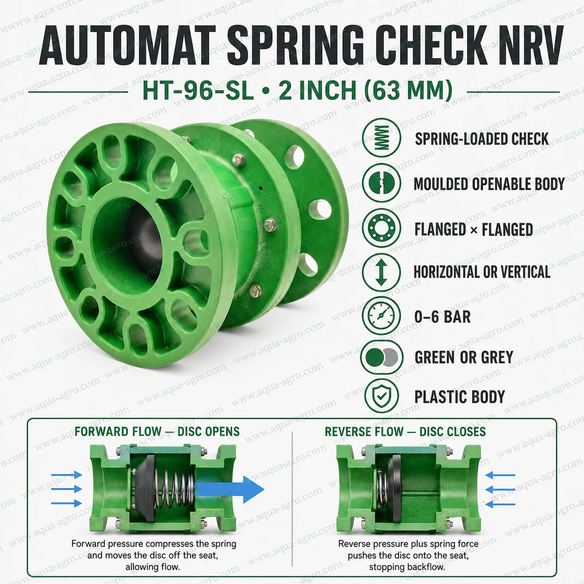 AUTOMAT HT-96-SL plastic spring check valve 2 inch 63mm flanged NRV with openable body spring loaded disc and horizontal or vertical irrigation installation