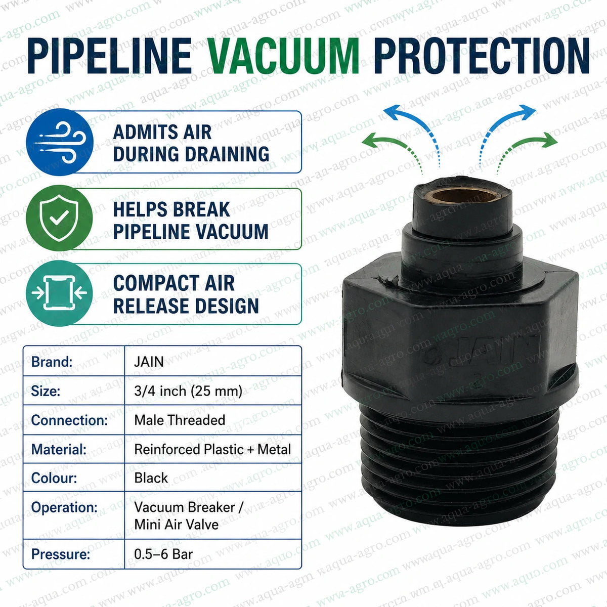 JAIN 3/4 inch 25mm male threaded vacuum breaker mini air release valve for agricultural irrigation pipelines and filters