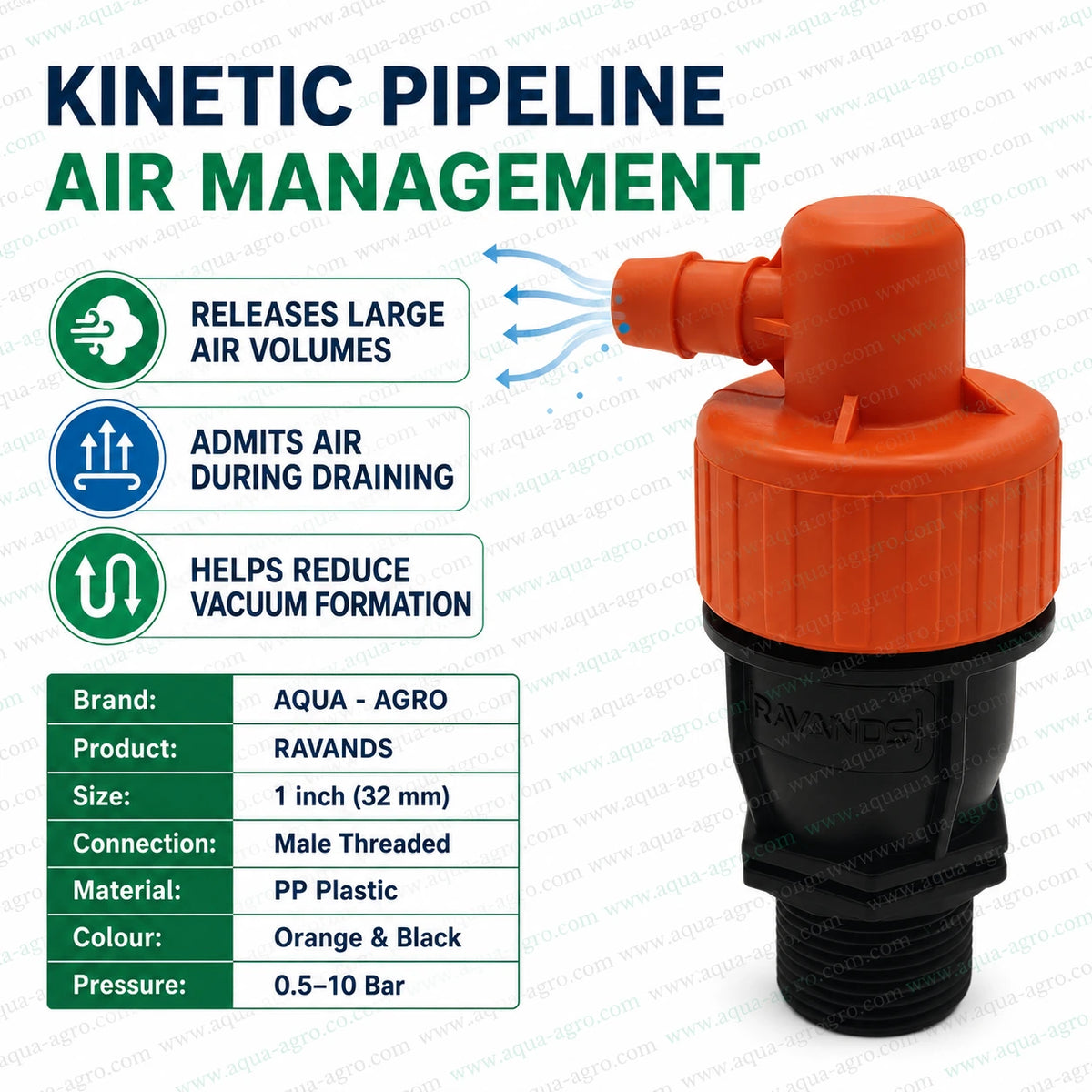 RAVANDS 1 Inch 32mm Air-Cum-Vacuum Relief Valve In Durable PP Plastic With Male Thread For Agricultural Irrigation Systems