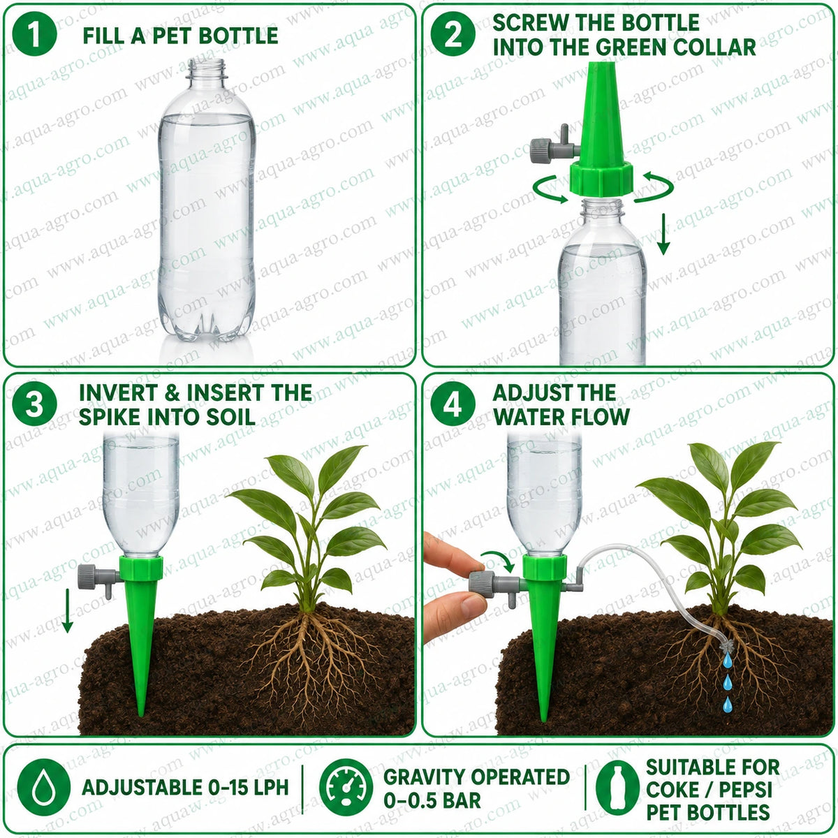 AQUA-AGRO bottle dripper installation guide with adjustable 0–15 LPH flow, soil spike and PET bottle gravity irrigation system