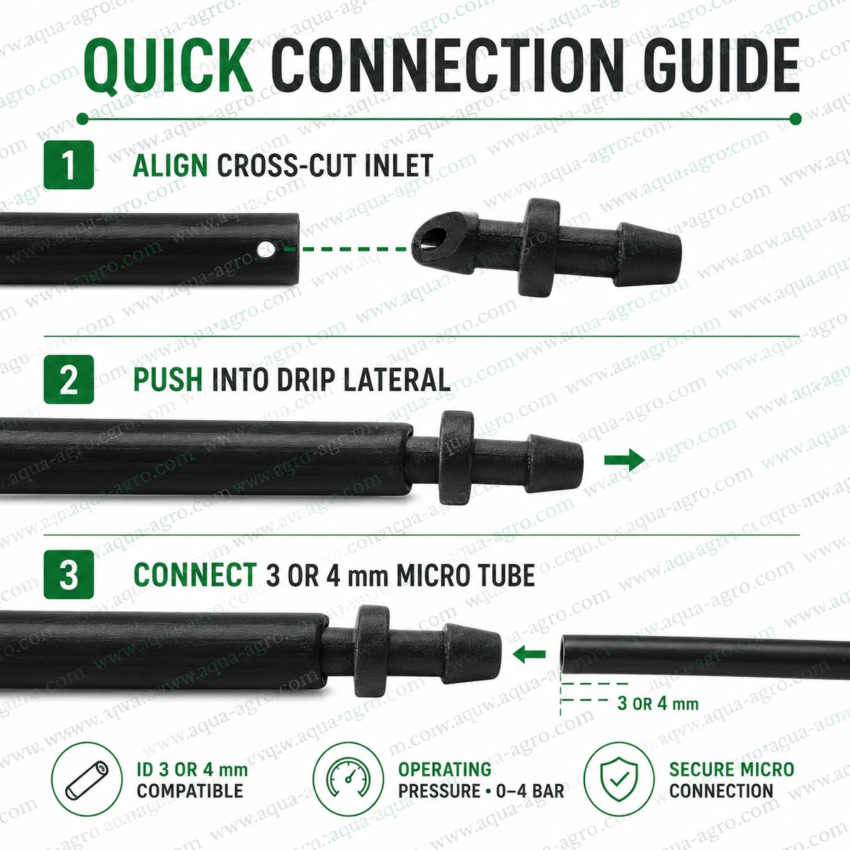 AQUA-AGRO 4 mm barbed cross cut pin installation guide showing alignment with drip lateral, insertion into pipe and connection to 3 mm or 4 mm micro tube