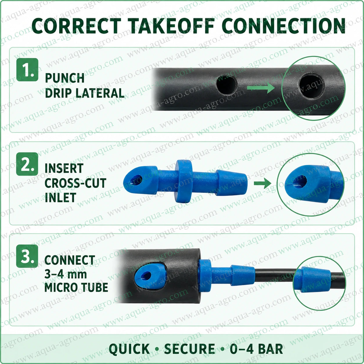 How to install AQUA AGRO 4mm cross cut pin into drip lateral and connect micro tube for secure low pressure irrigation setup