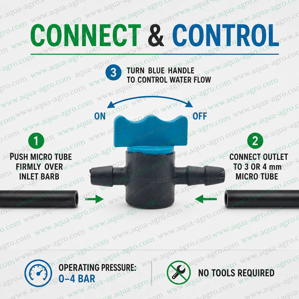 AQUA AGRO 4 mm barbed micro tap connection and control guide showing inlet outlet micro tube fitting and blue handle on off valve operation for drip irrigation