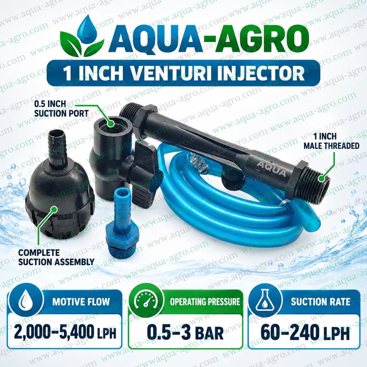 AQUA AGRO 1 inch 32mm Venturi fertilizer injector working principle showing water flow creating suction to draw liquid fertilizer from a storage tank through the blue suction hose and intake filter into the irrigation pipeline for efficient fertilizer mixing and crop nutrient delivery