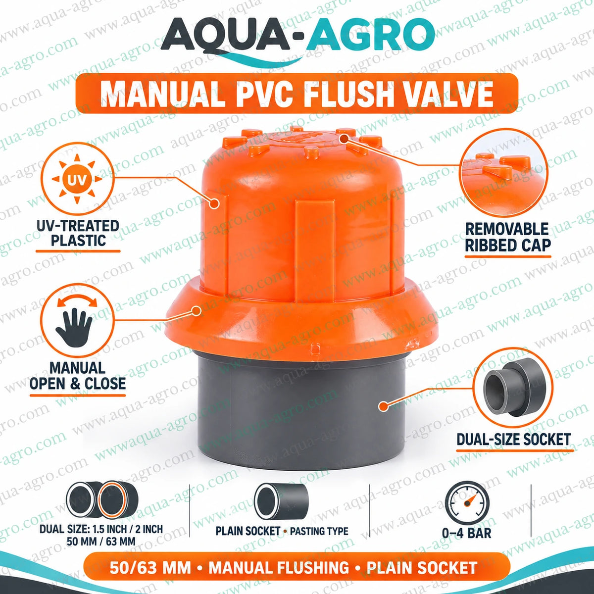 AQUA AGRO manual PVC flush valve with dual 1.5 inch 50mm and 2 inch 63mm plain socket connections UV treated plastic body removable ribbed cap and 0 to 4 bar operating pressure for drip irrigation systems