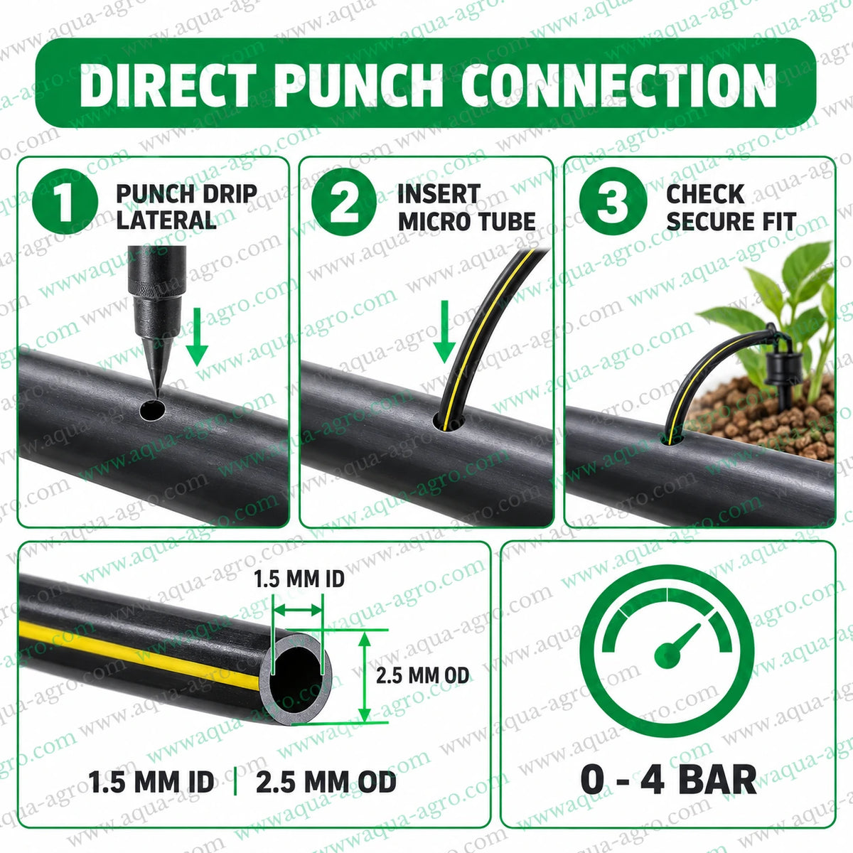 AQUA AGRO hard LDPE micro tube installation guide showing direct punch connection to drip lateral pipe with 1.5mm inner diameter 2.5mm outer diameter and 0 to 4 bar operating pressure