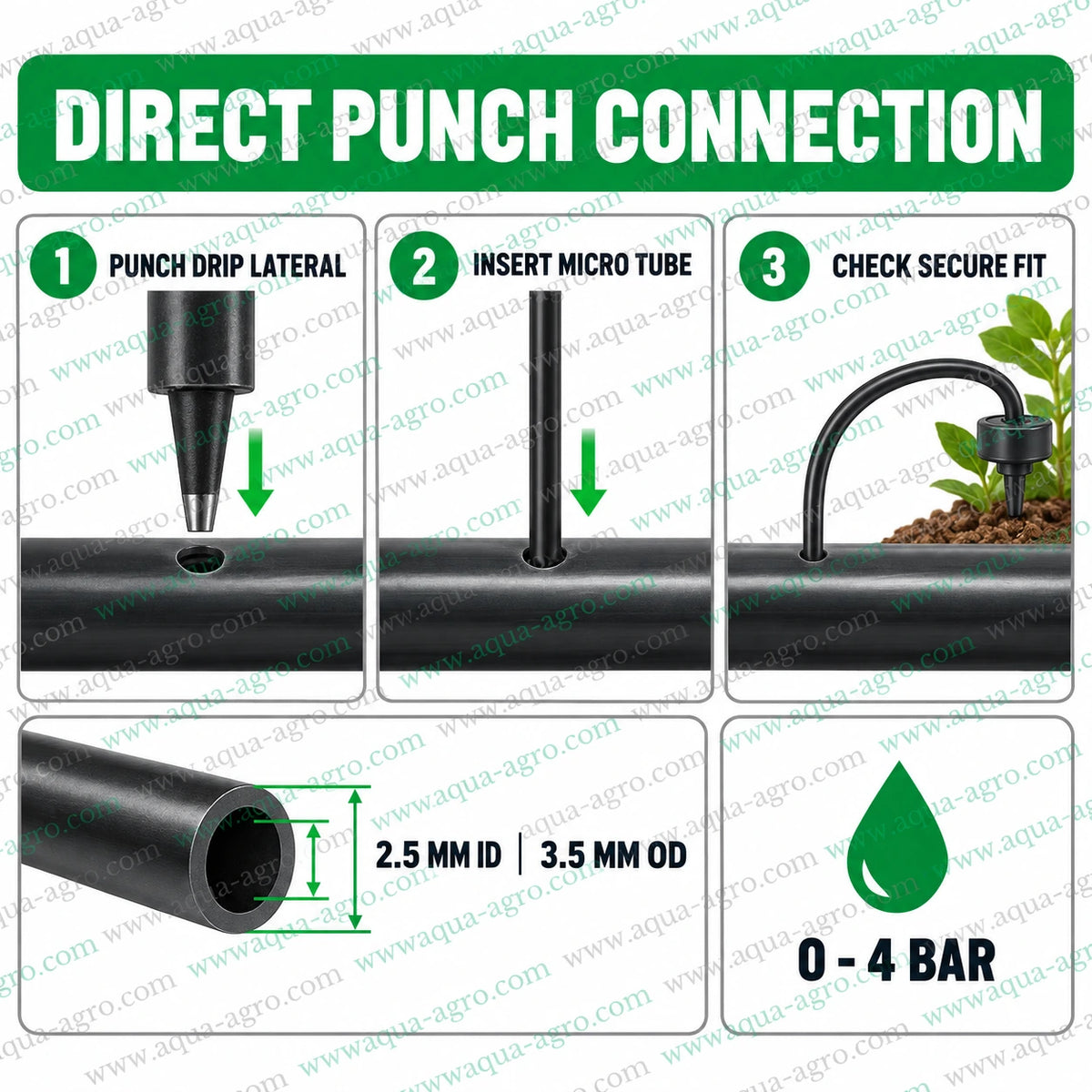 AQUA AGRO 2.5mm hard LDPE micro tube installation guide showing direct punch connection to drip lateral secure fitting and 3.5mm outer diameter for garden drip irrigation systems
