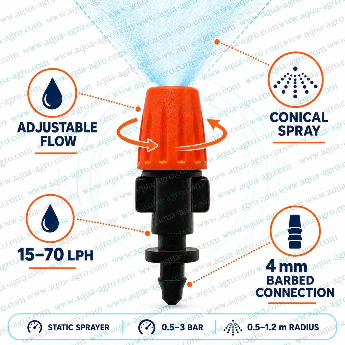 AQUA AGRO Premium Adjustable Mist Sprayer with Conical Spray Pattern 15 to 70 LPH Adjustable Flow 4mm Micro Barbed Connection and 0.5 to 3 Bar Operating Pressure