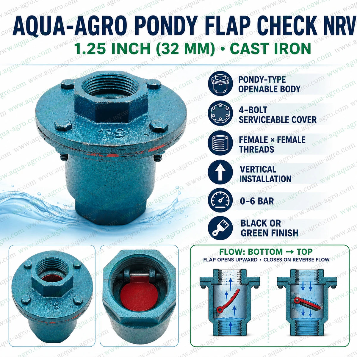 AQUA - AGRO - Non - Return Valve (NRV) - Metal - C.I - 1.25 inch (32mm) - Pondy - Flap Check - Threaded End - (FxF)