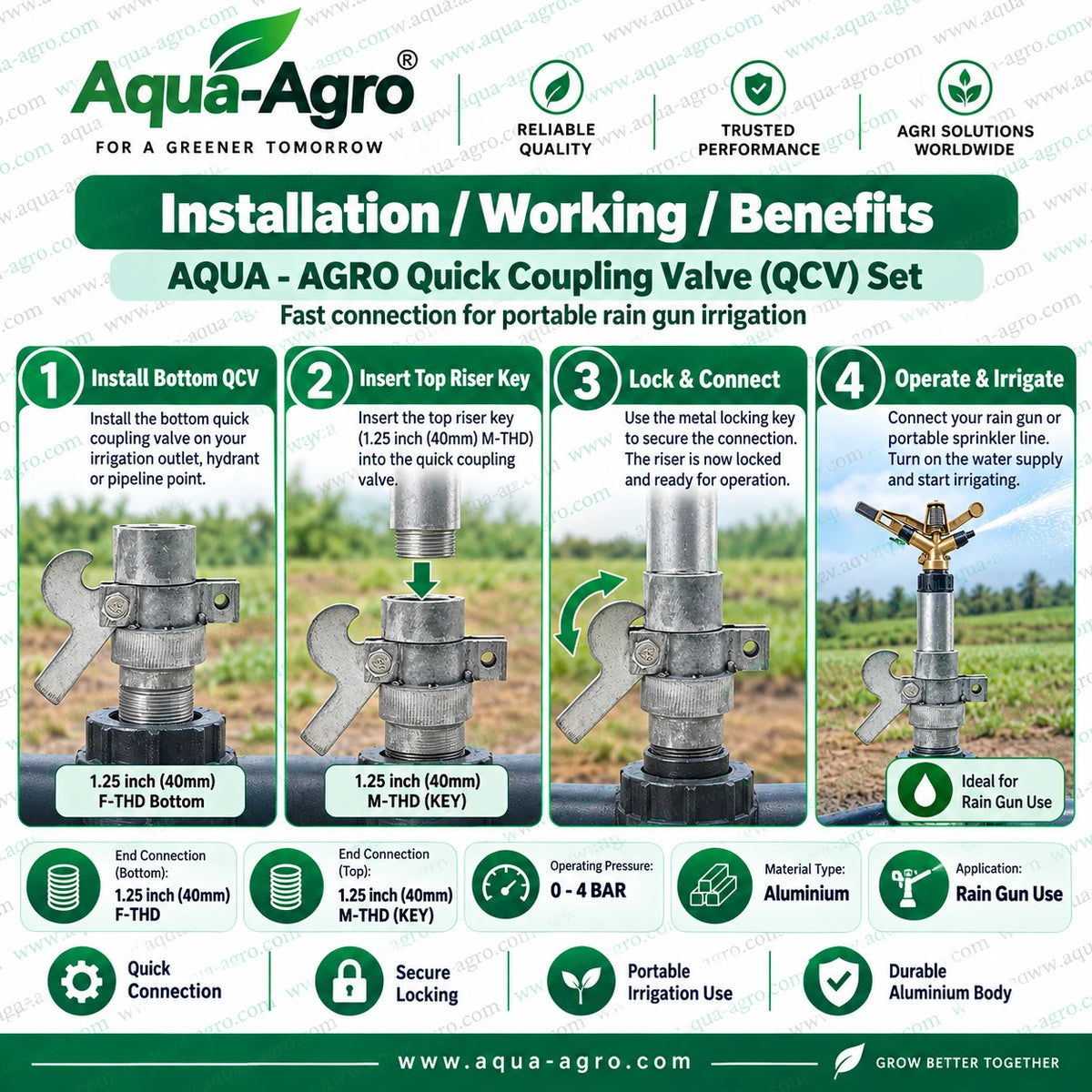 AQUA AGRO Quick Coupling Valve QCV Set 1.25 Inch 40mm Aluminium Rain Gun Coupling Installation Working Benefits Portable Irrigation