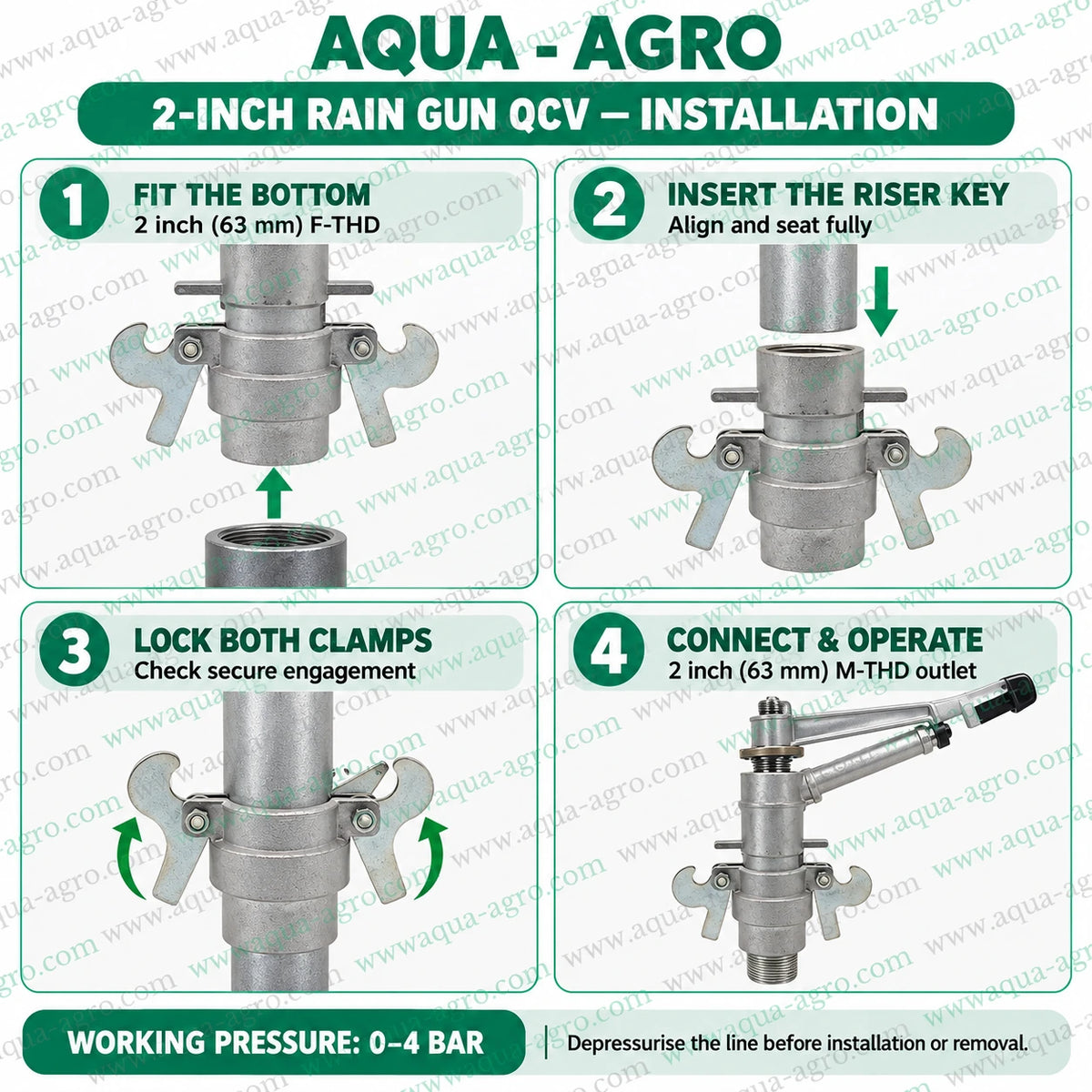 AQUA AGRO 2 Inch Rain Gun QCV Installation Quick Coupling Valve Set 63mm Aluminium Female Thread Bottom with Top Riser Key