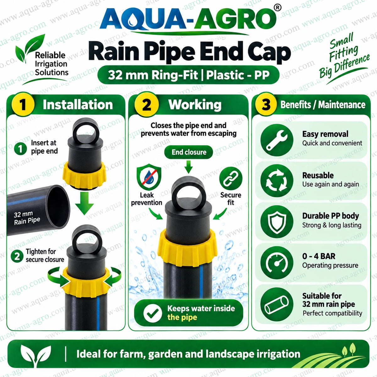 AQUA AGRO 32mm Rain Pipe End Cap with Ring Fit Connection Installation Guide Showing Secure Pipe End Closure Leak Prevention and Benefits for Agricultural Irrigation