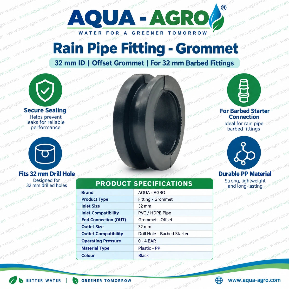 AQUA AGRO 32mm ID Offset Grommet Black PP Plastic Rain Pipe Fitting for 32mm Drill Holes and Barbed Starter Connectors in Irrigation Systems