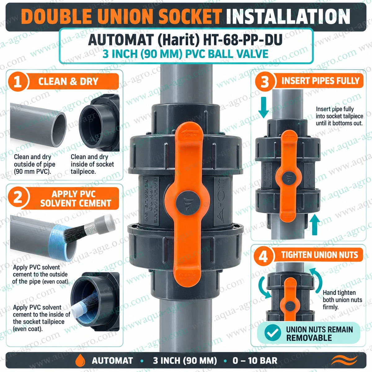 AUTOMAT HT-68-PP-DU double union PVC ball valve 3 inch 90mm plain socket ends 0 to 10 bar irrigation valve product specification