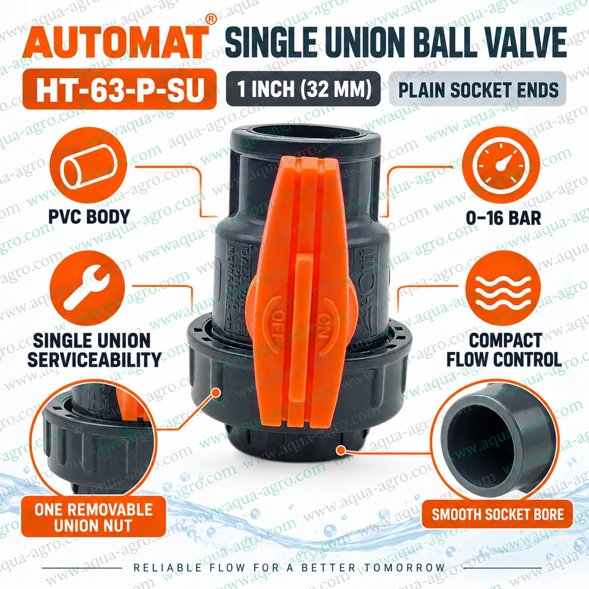 AUTOMAT Harit HT-63-P-SU 1 inch (32mm) PVC single union ball valve with plain socket ends, 0–16 bar pressure rating, removable union nut and compact flow control