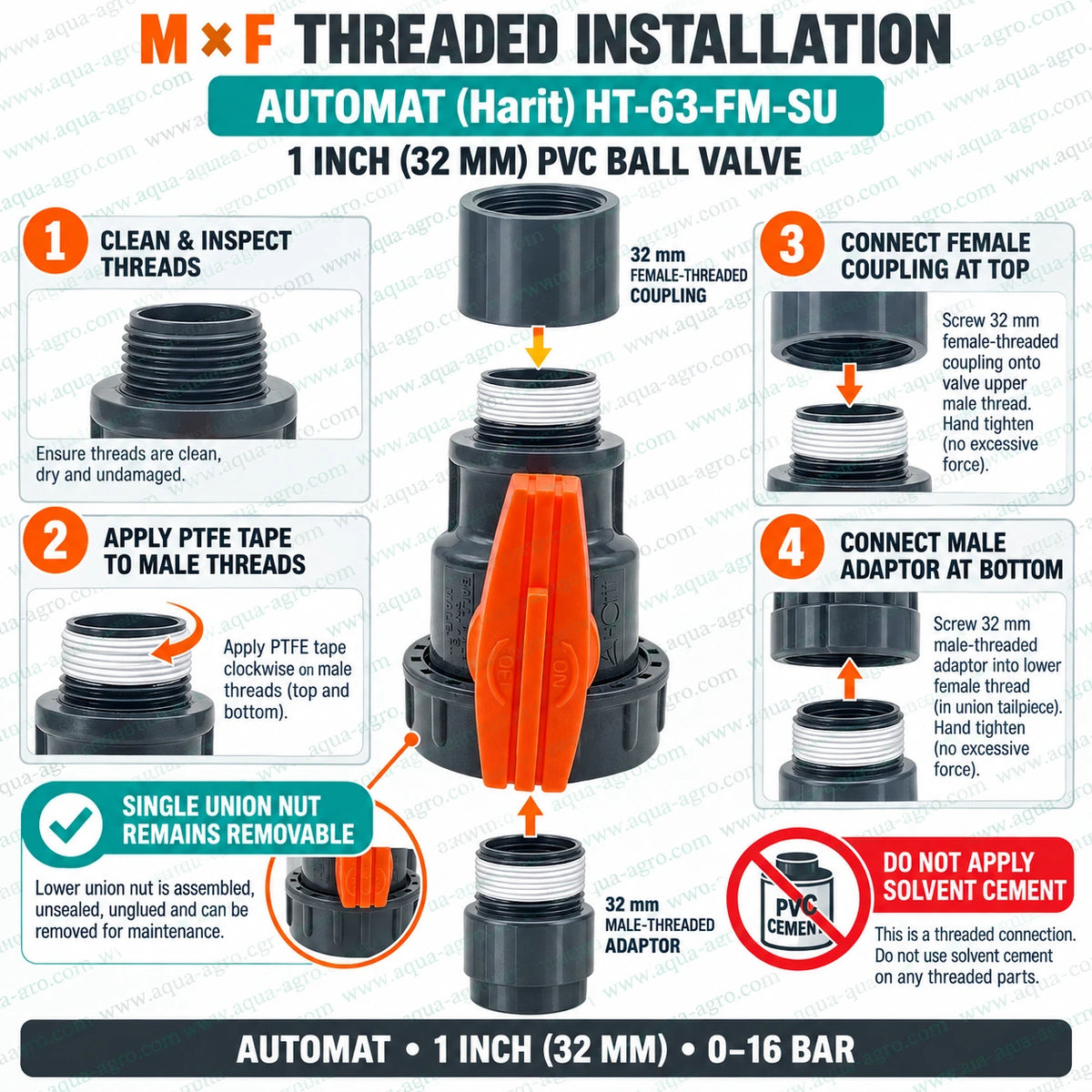 AUTOMAT HT-63-FM-SU 1 inch (32mm) PVC single union ball valve M×F threaded installation guide showing thread cleaning, PTFE tape application, female coupling connection, male adaptor fitting and removable union nut for easy maintenance