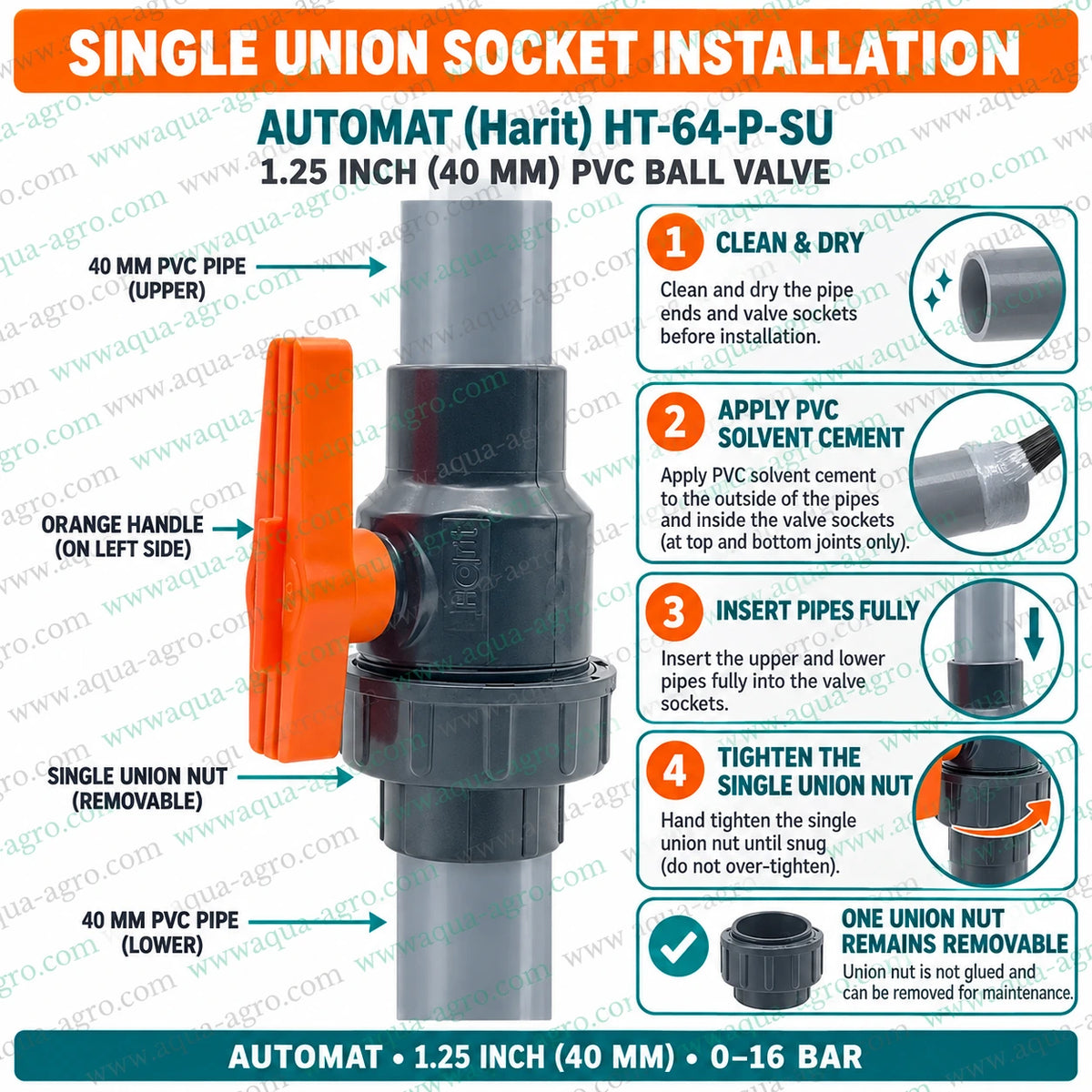 AUTOMAT HT-64-P-SU 40mm PVC single union ball valve installation showing plain socket pipe connection, PVC solvent cement application, full pipe insertion and removable union nut for convenient servicing