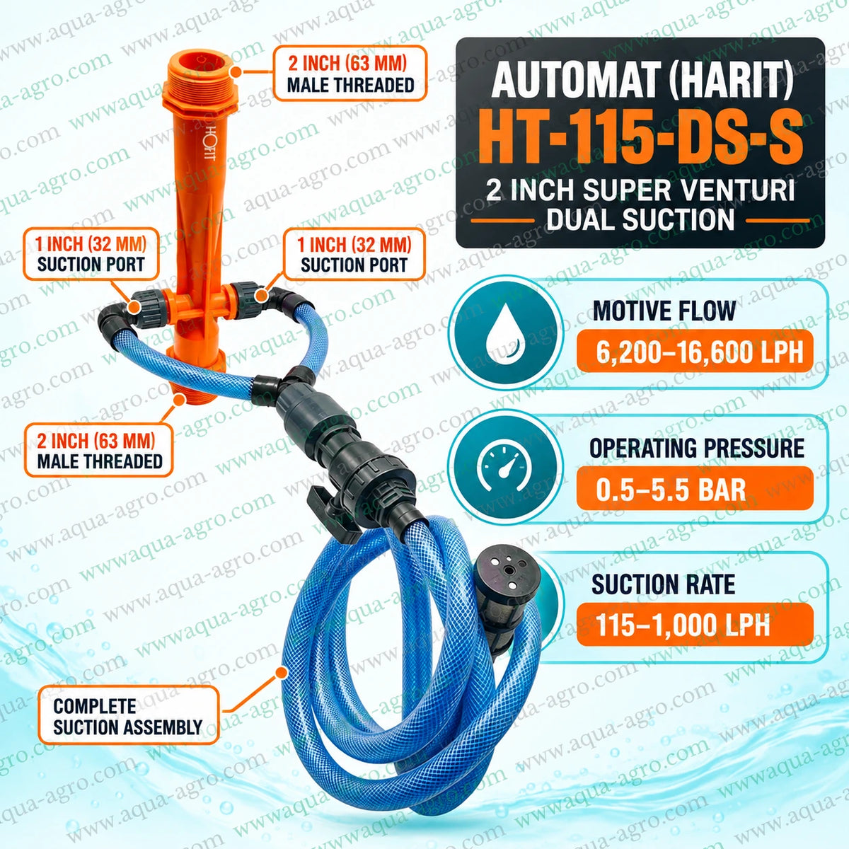 AUTOMAT Harit HT-115-DS-S 2 inch 63mm Super Venturi fertilizer injector installed in greenhouse irrigation pipeline with dual suction ports blue braided suction hoses control valve and fertilizer solution tank for agricultural drip irrigation fertigation systems