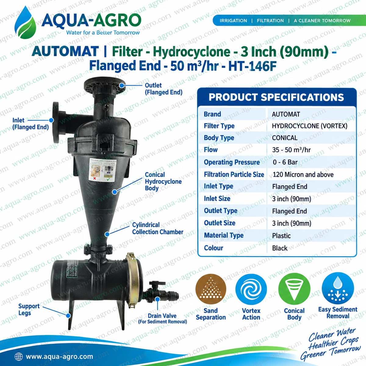 AUTOMAT HT-146F 3 inch 90mm flanged hydrocyclone vortex filter with 50 m3 per hour flow capacity and 0 to 6 bar operating pressure featuring sand separation chamber and drain valve for agricultural irrigation systems