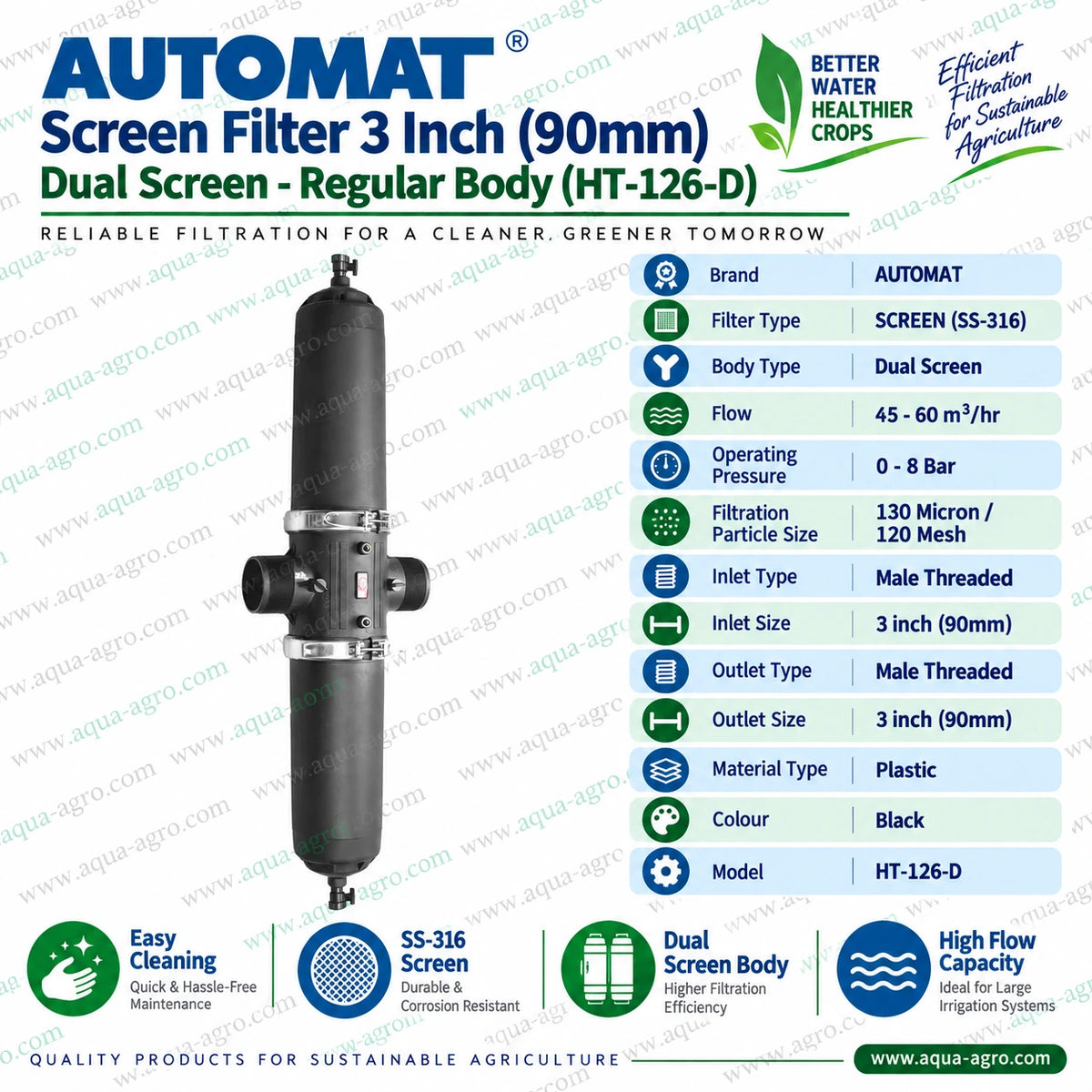 AUTOMAT HT-126-D 3 inch 90mm dual screen irrigation filter with SS316 stainless steel mesh 120 mesh 130 micron filtration black plastic body and 50 m3 per hour flow capacity for agricultural drip irrigation systems