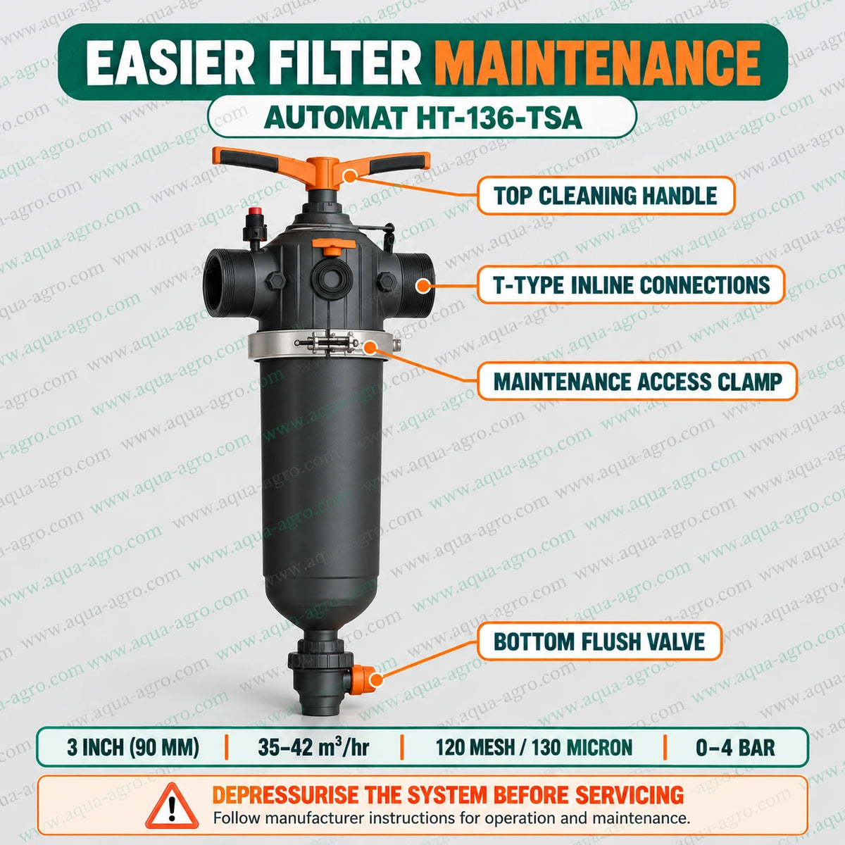 AUTOMAT HT-136-TSA 3 inch semi automatic disc filter showing top cleaning handle T Type inline threaded connections stainless steel maintenance clamp and bottom flush valve for easy cleaning and maintenance of agricultural irrigation filtration systems