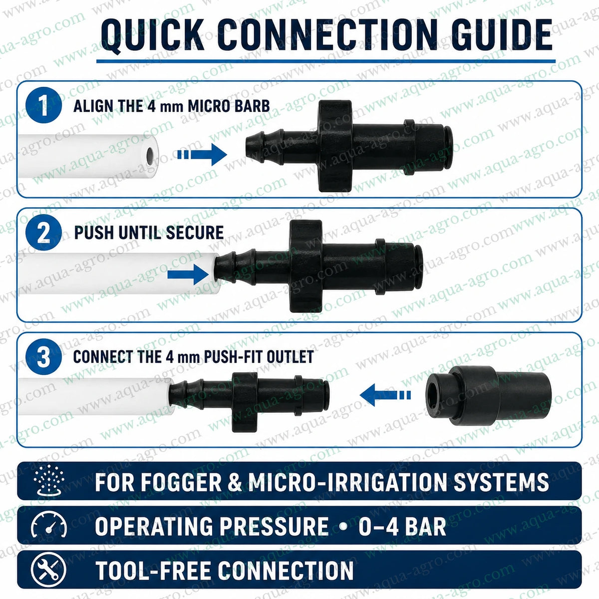 AUTOMAT 4mm fogger barbed coupler quick connection guide for micro irrigation and greenhouse fogging systems