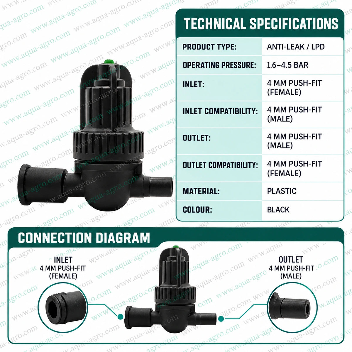 AUTOMAT anti leak LPD fogger accessory black plastic leak prevention device with 4mm female push fit inlet and 4mm male push fit outlet operating pressure 1.6 to 4.5 bar for greenhouse misting and irrigation systems